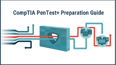 CompTIA PT0-001 Exam Dumps