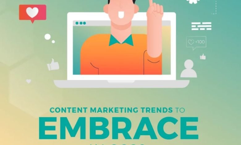 Content Marketing Trends