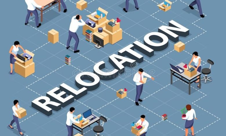 workplace relocation