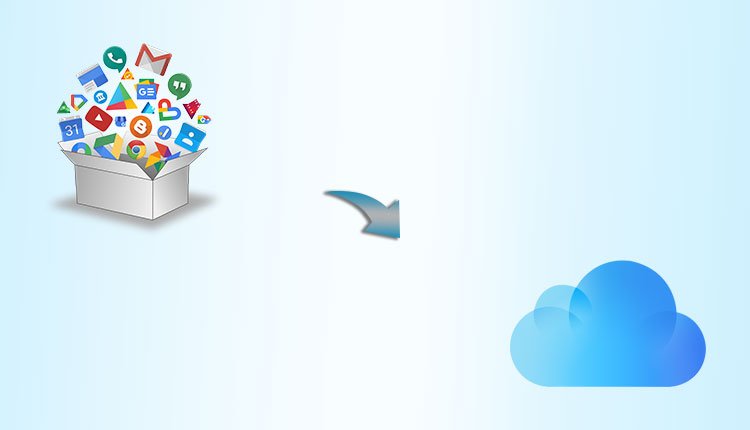 transfer Google Takeout files into iCloud