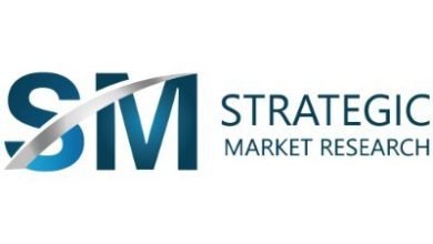 Hemodynamic monitoring market report by Strategic Market Research